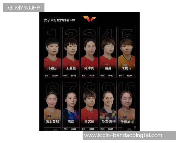2026年3月份新闻杭州乒乓球队实力强劲最新乒乓球力量排名前十揭晓